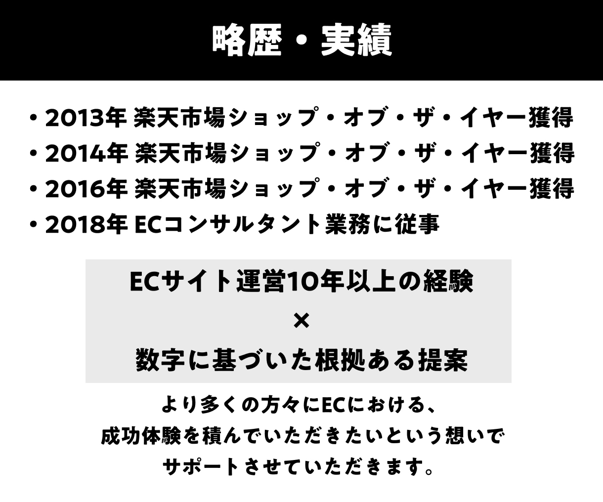 RPP広告運用代行と店舗運営コンサルをします 楽天SOY3度受賞で現役ECコンサルがしっかり運営サポート！ イメージ3