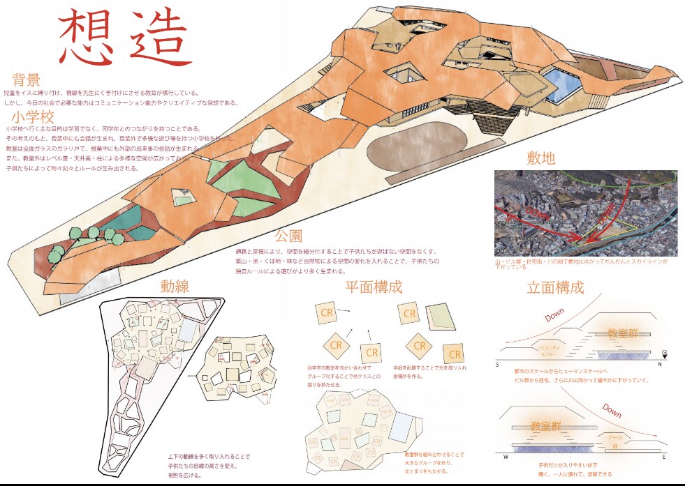 各種CAD、Adobeソフトでパース、図面書きます 3DCADのグラフィックを活かして水彩パースを描きます！ イメージ3