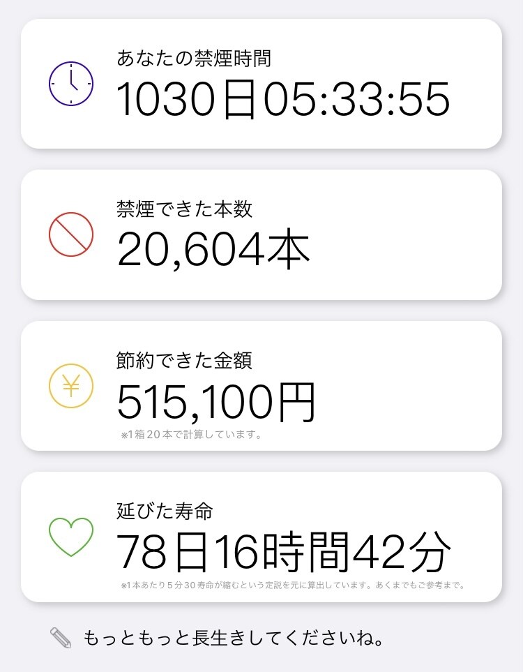 もう高いタバコを買わなくて済む方法教えます ストレス無し、吸いながら辞めます。 イメージ1