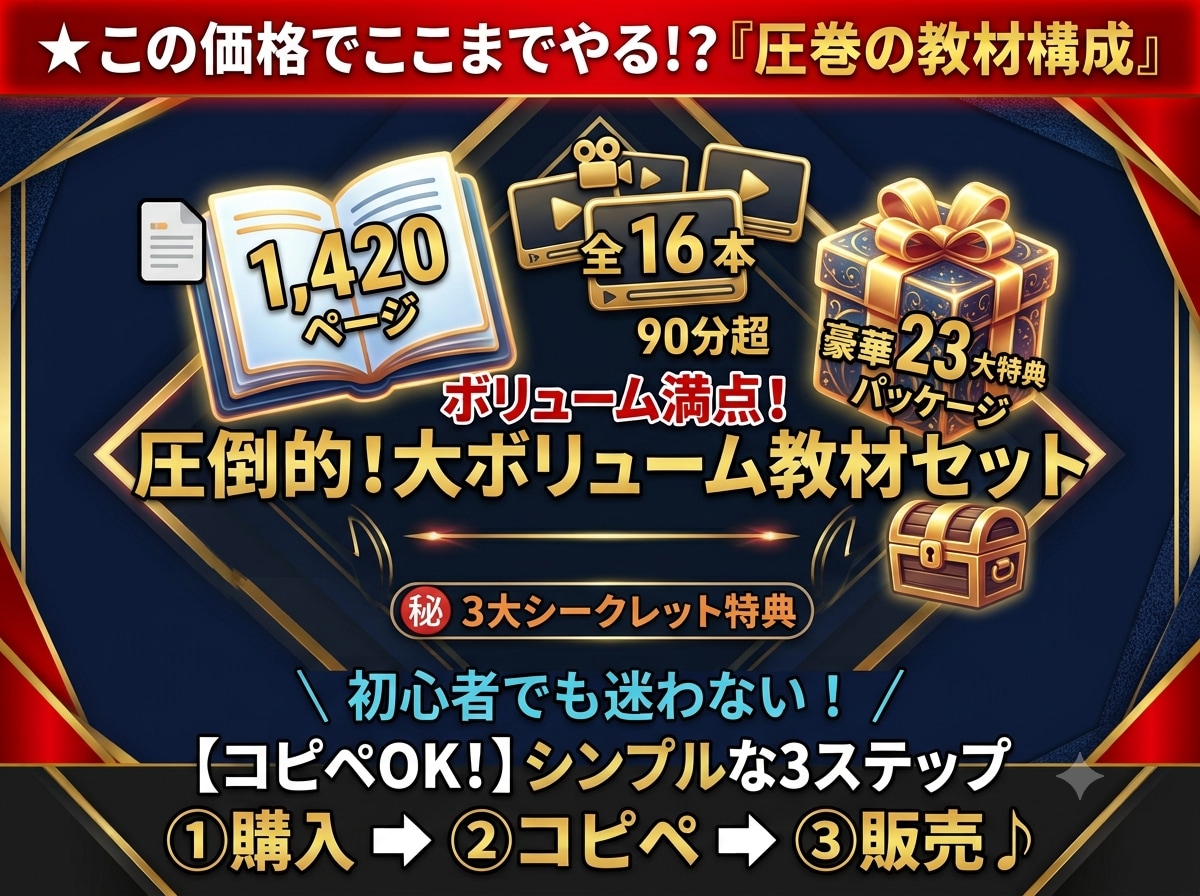 キャンセル可】脱サラ目指す自動収益メソッド教えます 【再販売権付き】簡単コピペで完成！副業初心者でも収益化へ イメージ1
