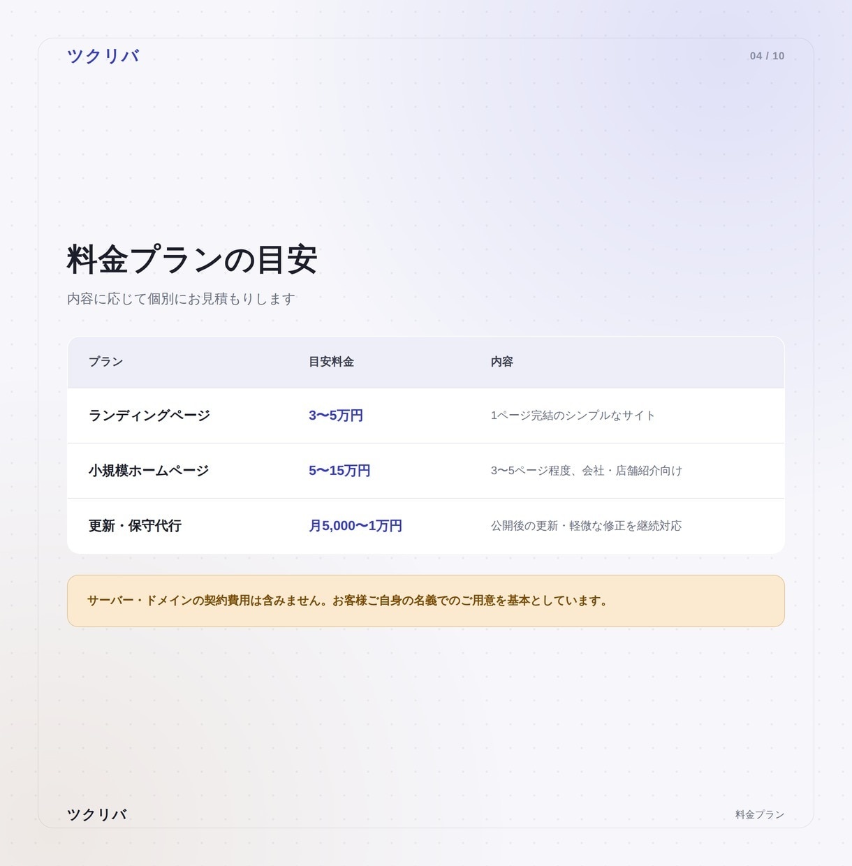コンサル×元SEがAIで伝わるHPを作ります AIを活用して高品質のHPを最短3日でお届けします イメージ4