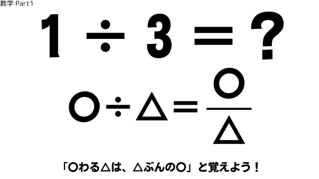 学年無関係!中学数学・英語・理科を復習指導します 【6回版】指導歴20年の現役塾講師が寄り添って丁寧に教えます イメージ2