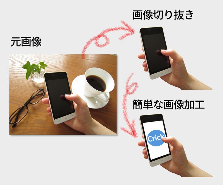 1,000円～！プロが画像の切り抜きをお届けします 面倒な切り抜きは当方へ！スピーディーな制作のお手伝いします！ イメージ2