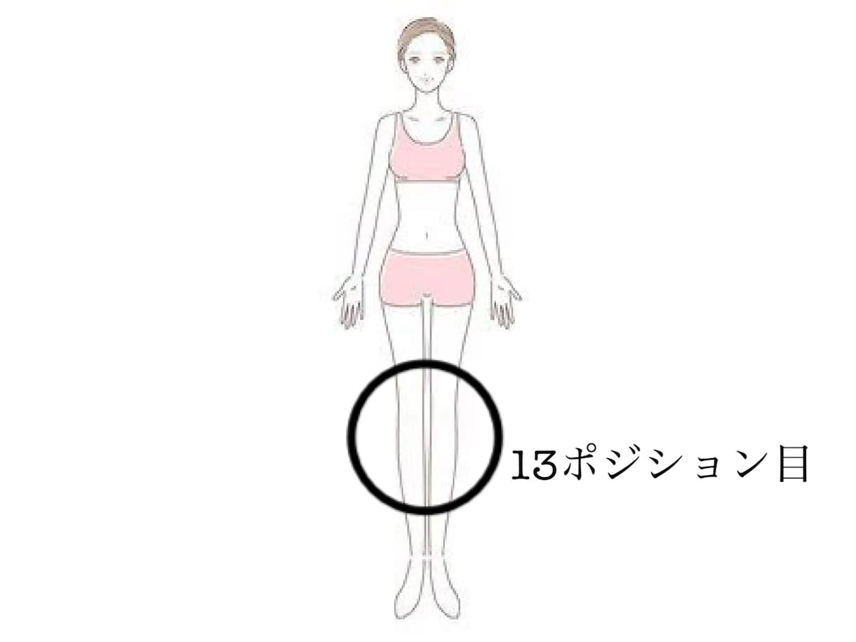30日間受け取り！レイキで波動を整えます 有資格者が毎日あなたへ癒しのエネルギーをリアルタイムでお届け イメージ6