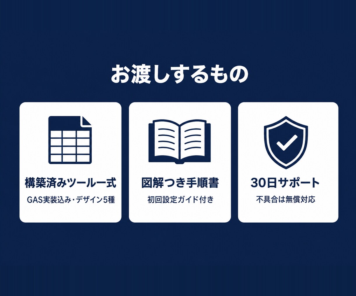見積・請求書・入金管理をまとめて自動化します 見積・請求・入金の毎月の手作業を、いつものシートのまま自動化 イメージ6