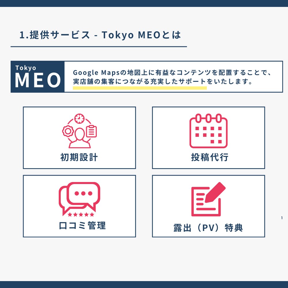 MEO×インスタグラムで安定集客を実現します ★初月にPRで認知を集め、2ヶ月目からはMEOで安定集客★ イメージ2