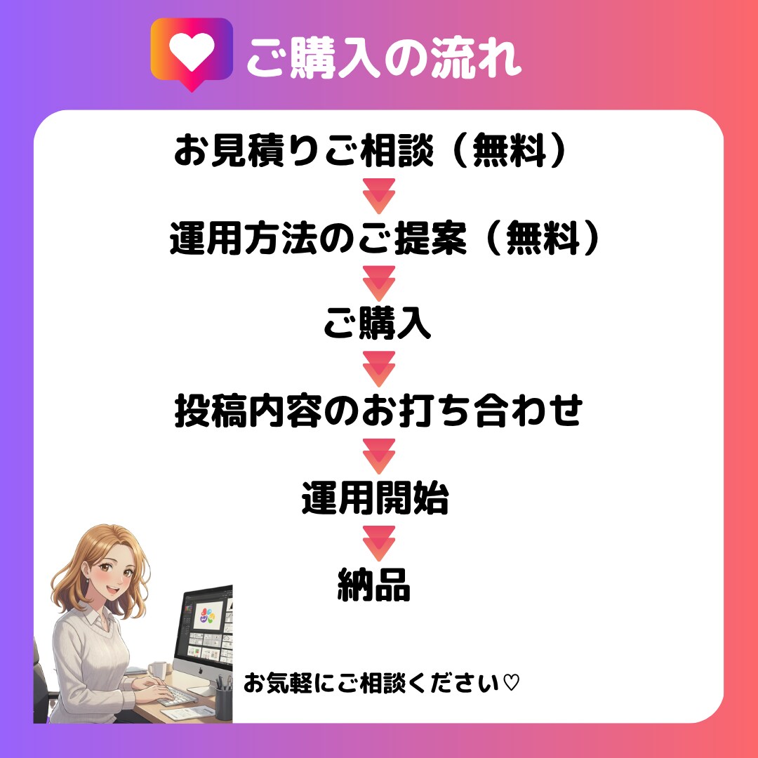 あなたに合わせたInstagram運用します 最適プランをご提案！丁寧にアカウントを育てます。 イメージ9