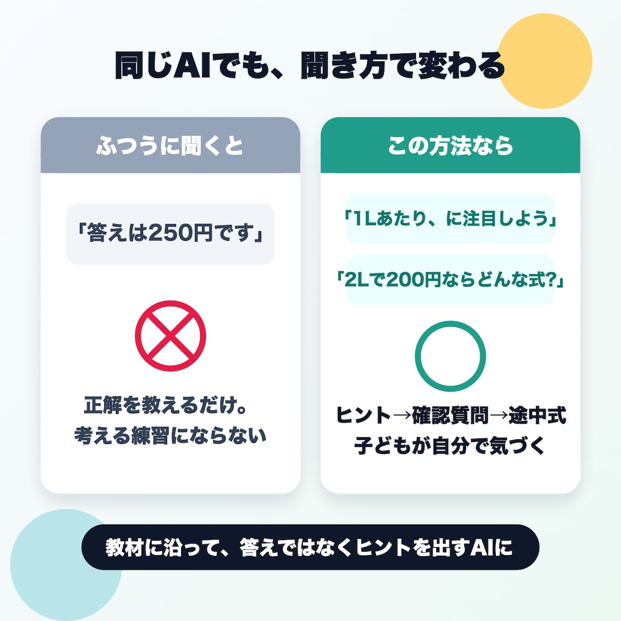 お子さん専用のAI家庭教師の作り方を教えます 答えではなくヒントを出すAIで、親の「教えられない」を解決 イメージ3