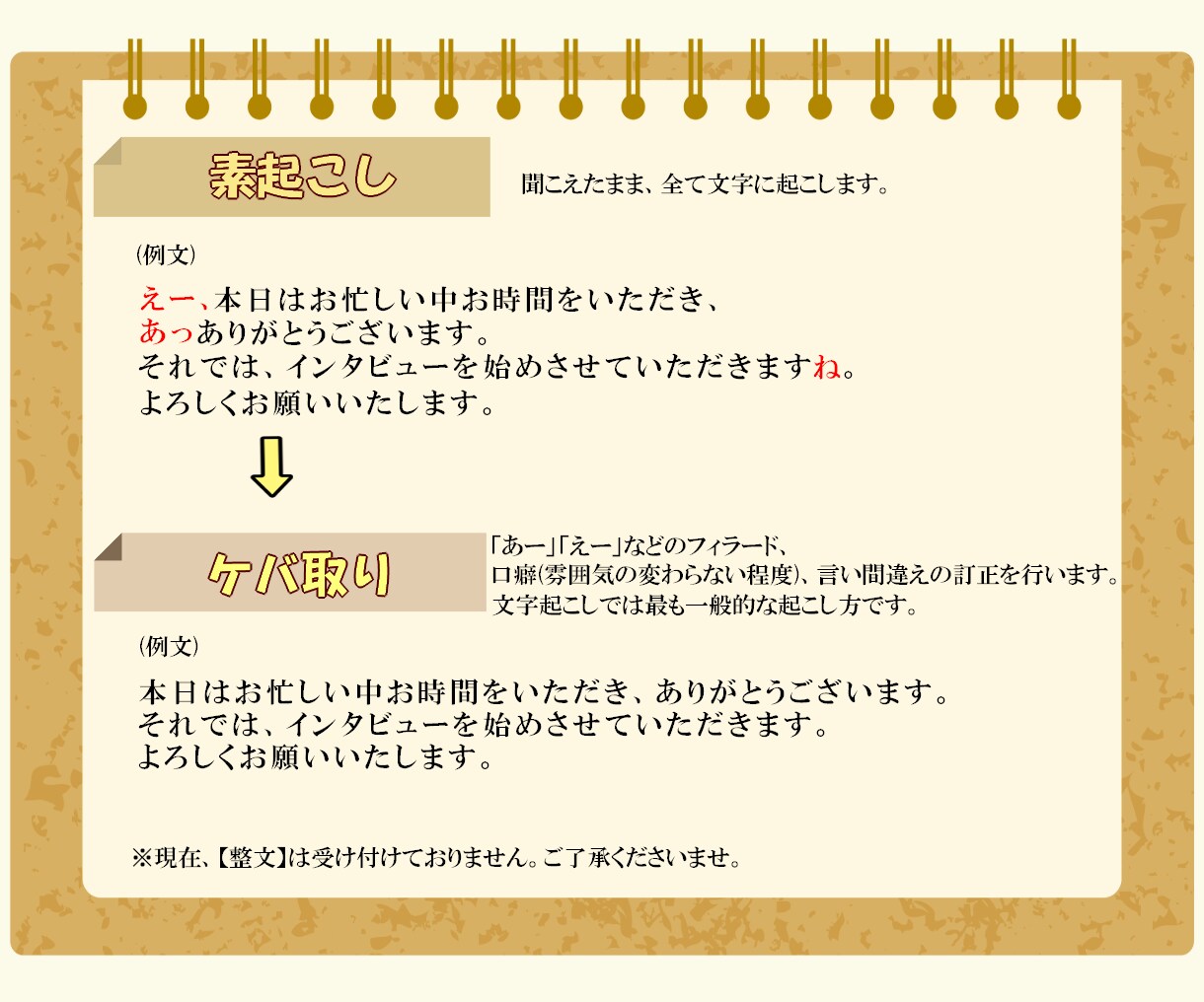 先着10名様【1分35円】にて文字起こしいたします 80分までの音声・動画お受けいたします！ イメージ2