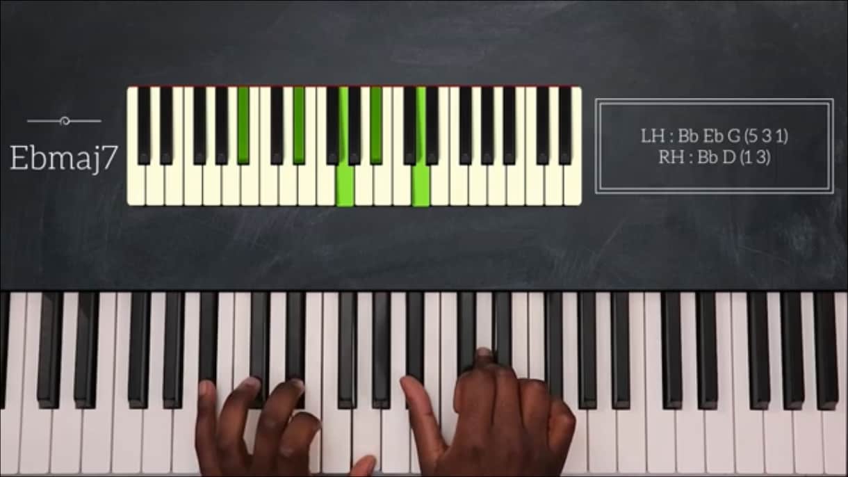 ピアノのコード付け、コピーなんでも対応します ピアノ系の音が欲しい！カッコ良く、お洒落にしたい方へ イメージ1