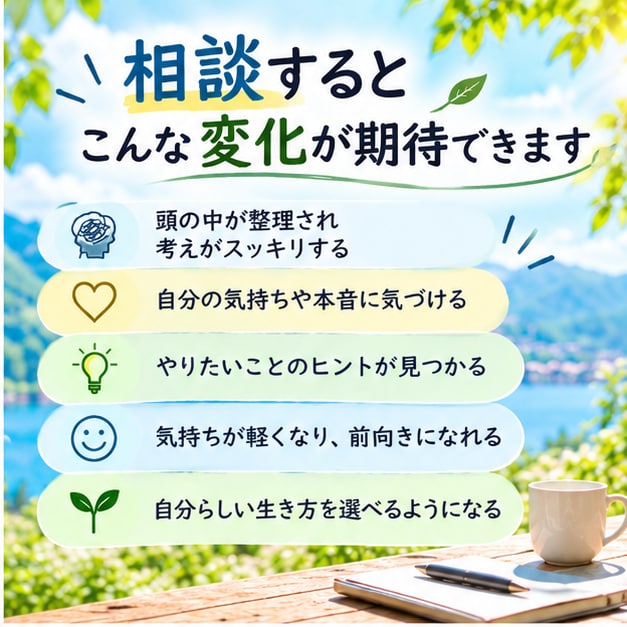頭と心のモヤモヤを一緒に整理整頓します 考えすぎて動けないあなたへ。本音に気づき、次の一歩を見つける イメージ3