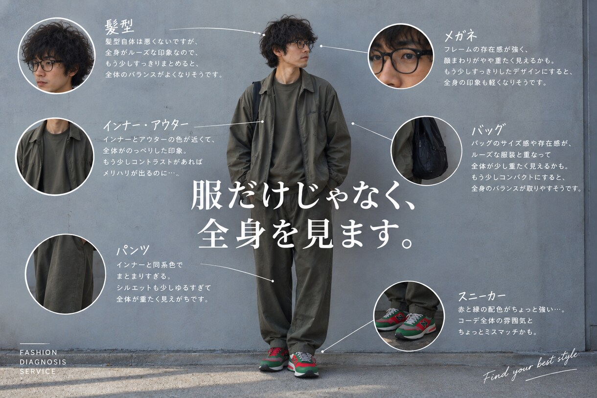 あなたのコーデ、良い点・惜しい点をガチ分析します アパレル経験＆メンズ誌掲載経験あり！良い点も惜しい点も分析 イメージ3
