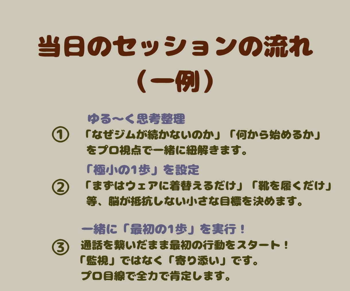 筋トレ挫折を卒業！プロと最初の1歩を一緒にやります 根性論なし！関西弁のプロがあなたの筋トレ習慣化に伴走します イメージ3