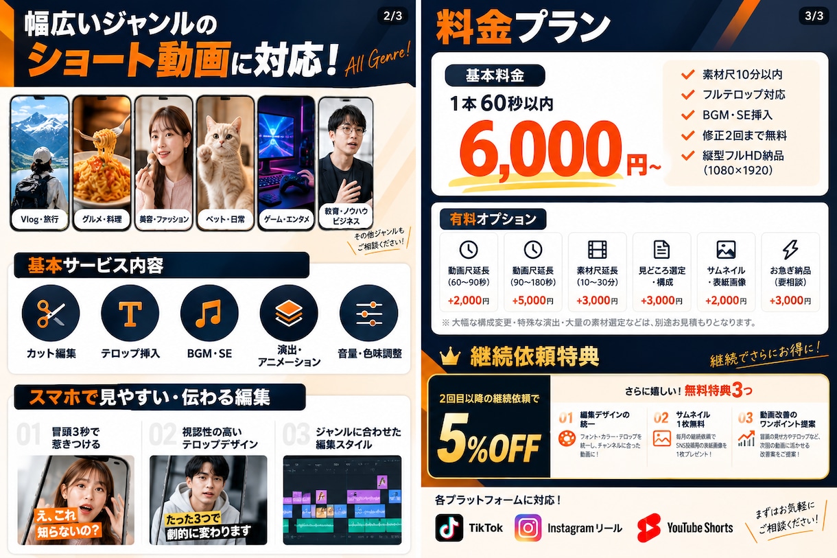 ショート動画を見やすく丁寧に編集します TikTok・リール・Shorts対応！全ジャンル編集可能 イメージ2