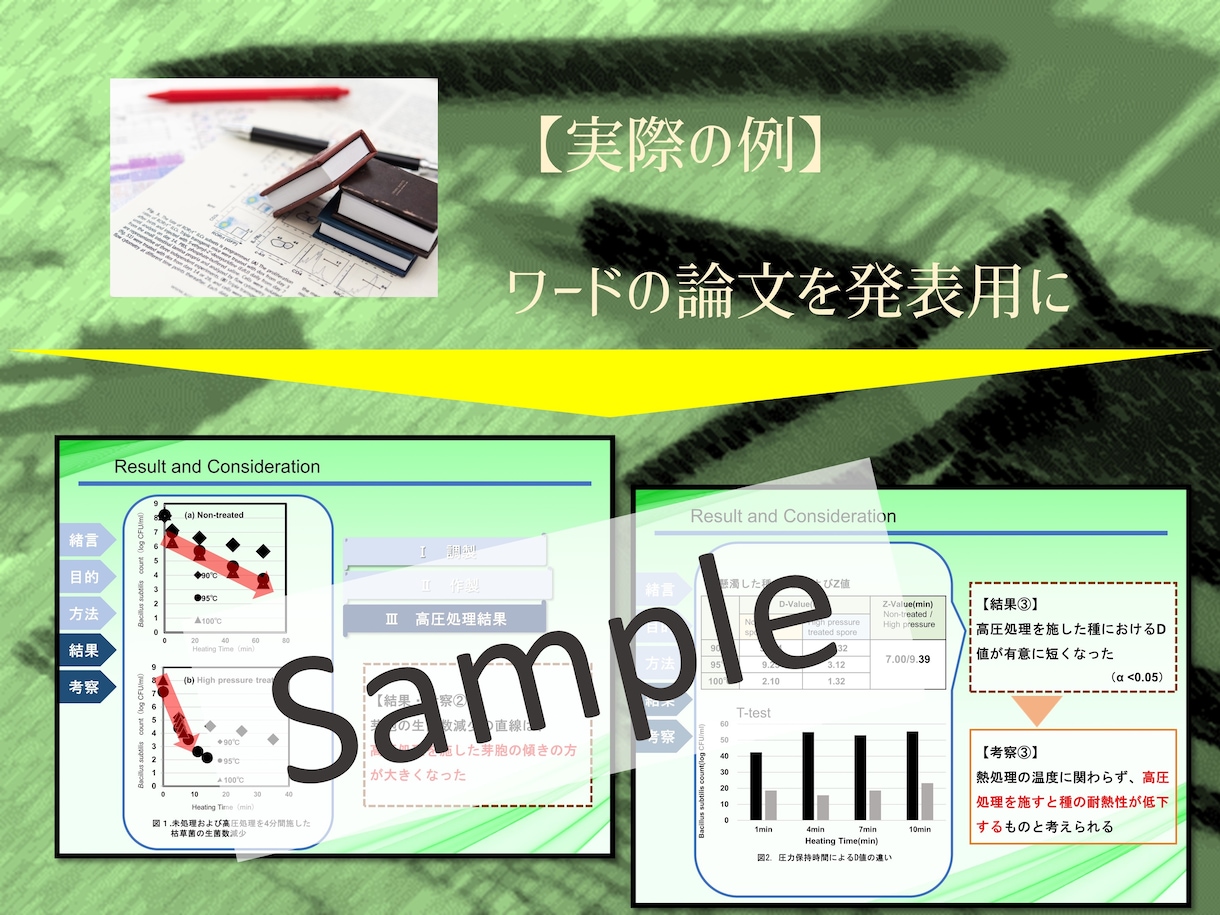 パワーポイント!プレゼンや資料用、美しくします 歴10年の私が1枚2500円〜、伝わるスライドに仕上げます。 イメージ4