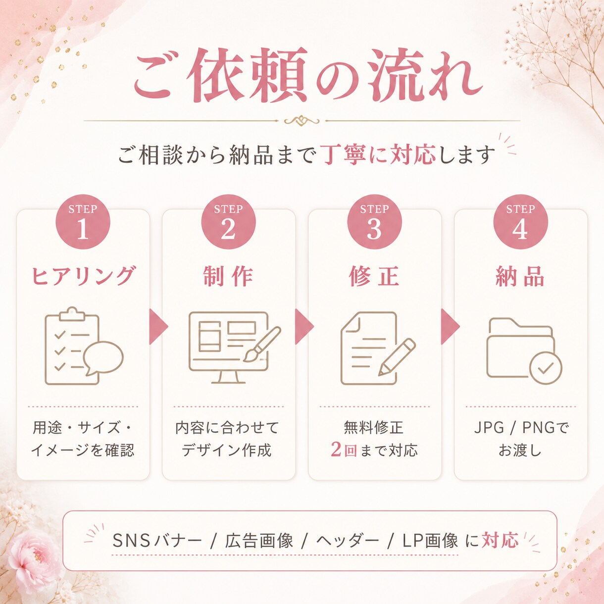 クリックされる バナー制作します SNS・広告・ヘッダー画像に対応 イメージ3