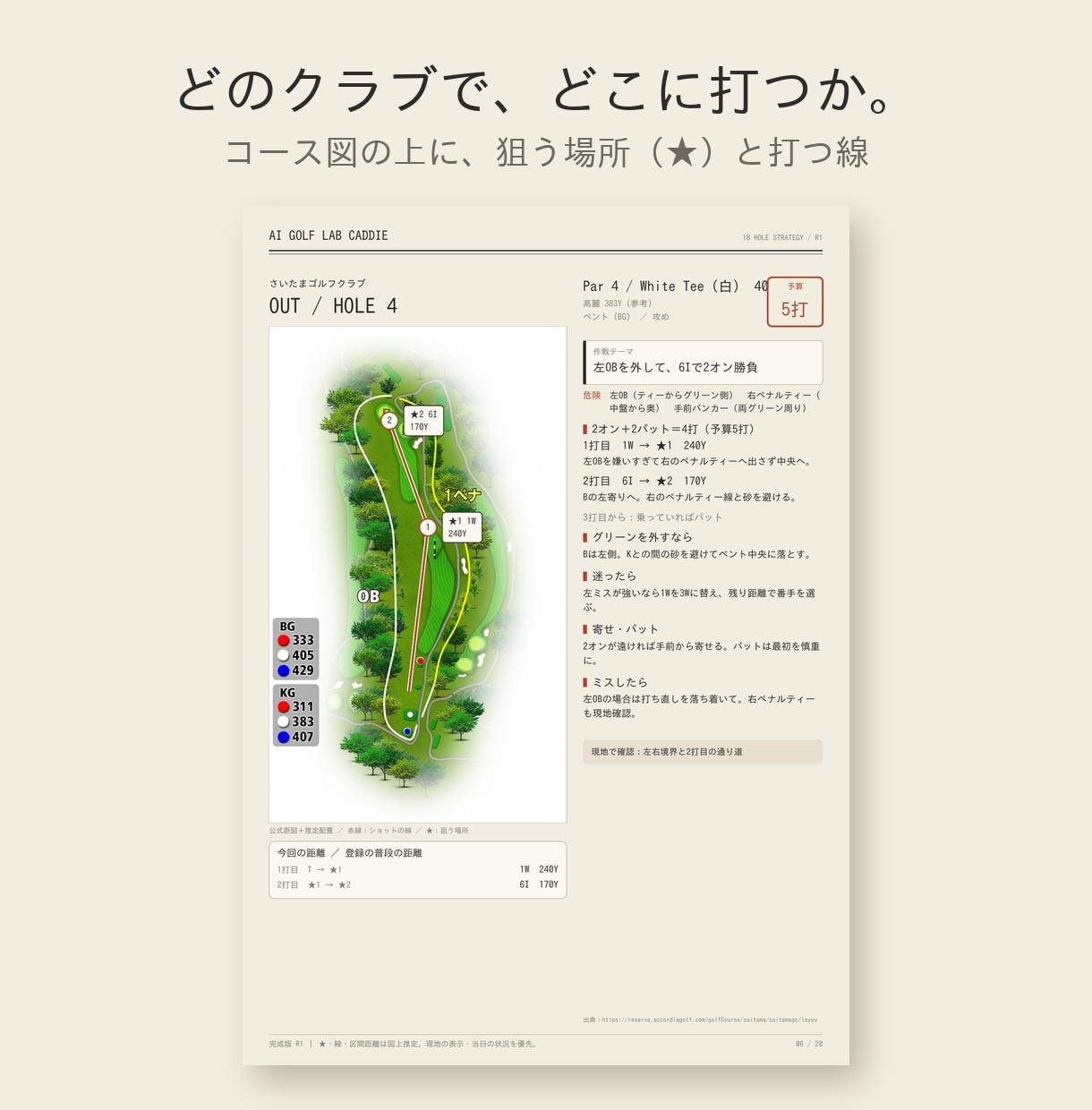 次のラウンド専用の18ホール作戦書を作りますます あなたの飛距離で、全ホールの打ち方を決めておきます イメージ2