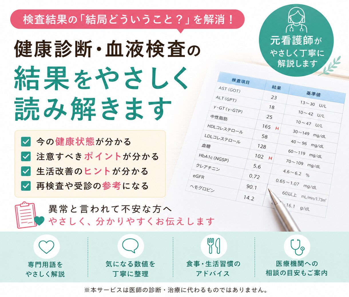 健康診断・血液検査の結果をやさしく読み解きます 検査結果の『結局どういうこと？』をやさしくお伝えします イメージ1
