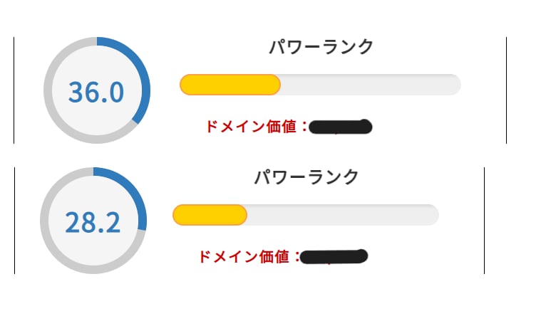 パワーランク３６のブログで紹介します 記事と画像はこちらで用意いたします イメージ2