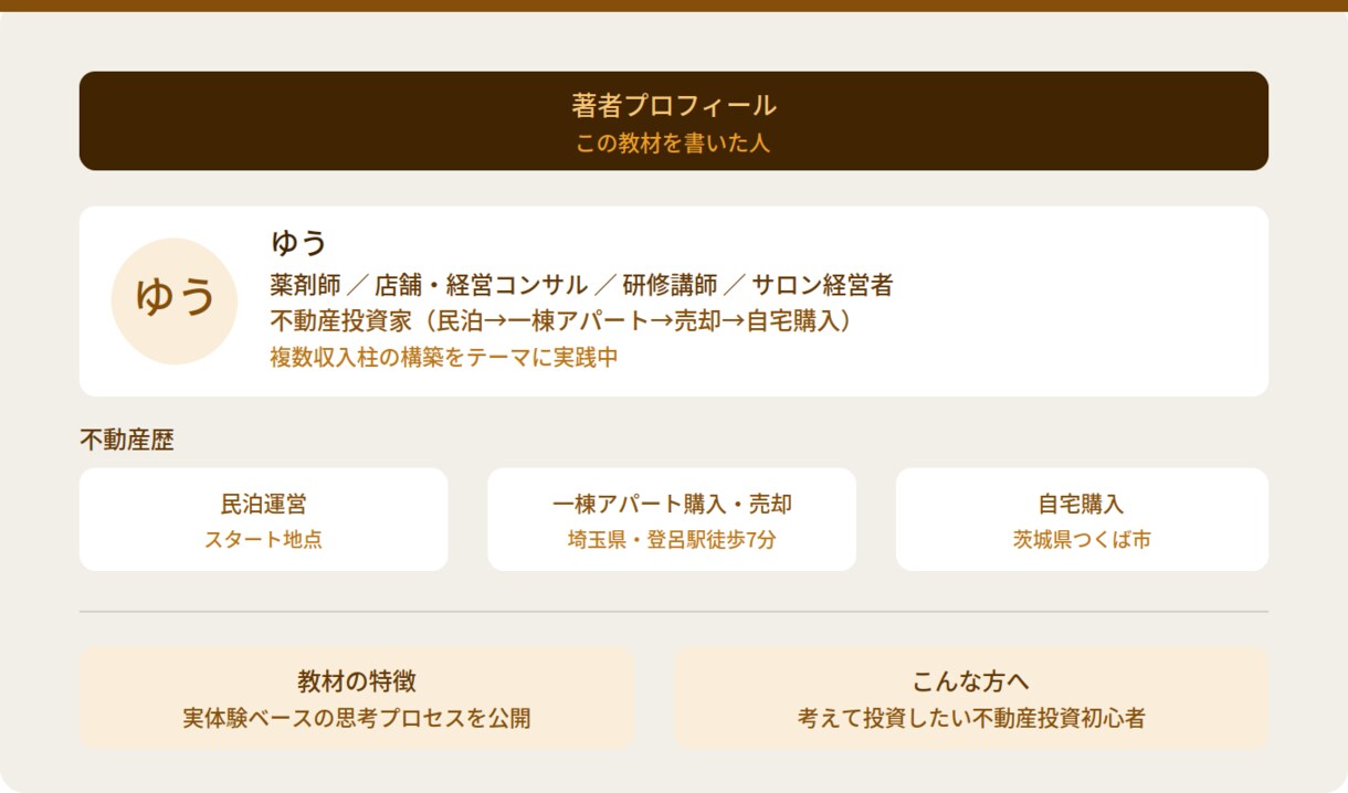 不動産投資の失敗しない考え方を学べます 考えて投資する力が身につく実践ガイドです イメージ3