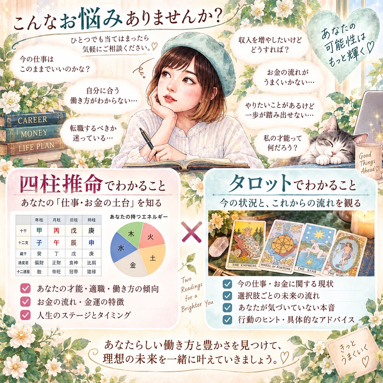 四柱推命×タロットで仕事のモヤモヤを読み解きます あなたらしい働き方と今の現在地を一緒に見つめます イメージ2