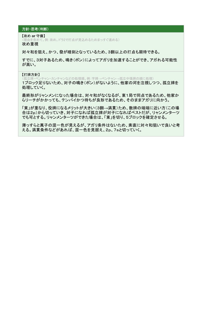 麻雀牌譜添削｜あなたの弱点を言語化します 初心者〜中級者向け【脱・感覚打ち】｜数日以内に納品 イメージ3