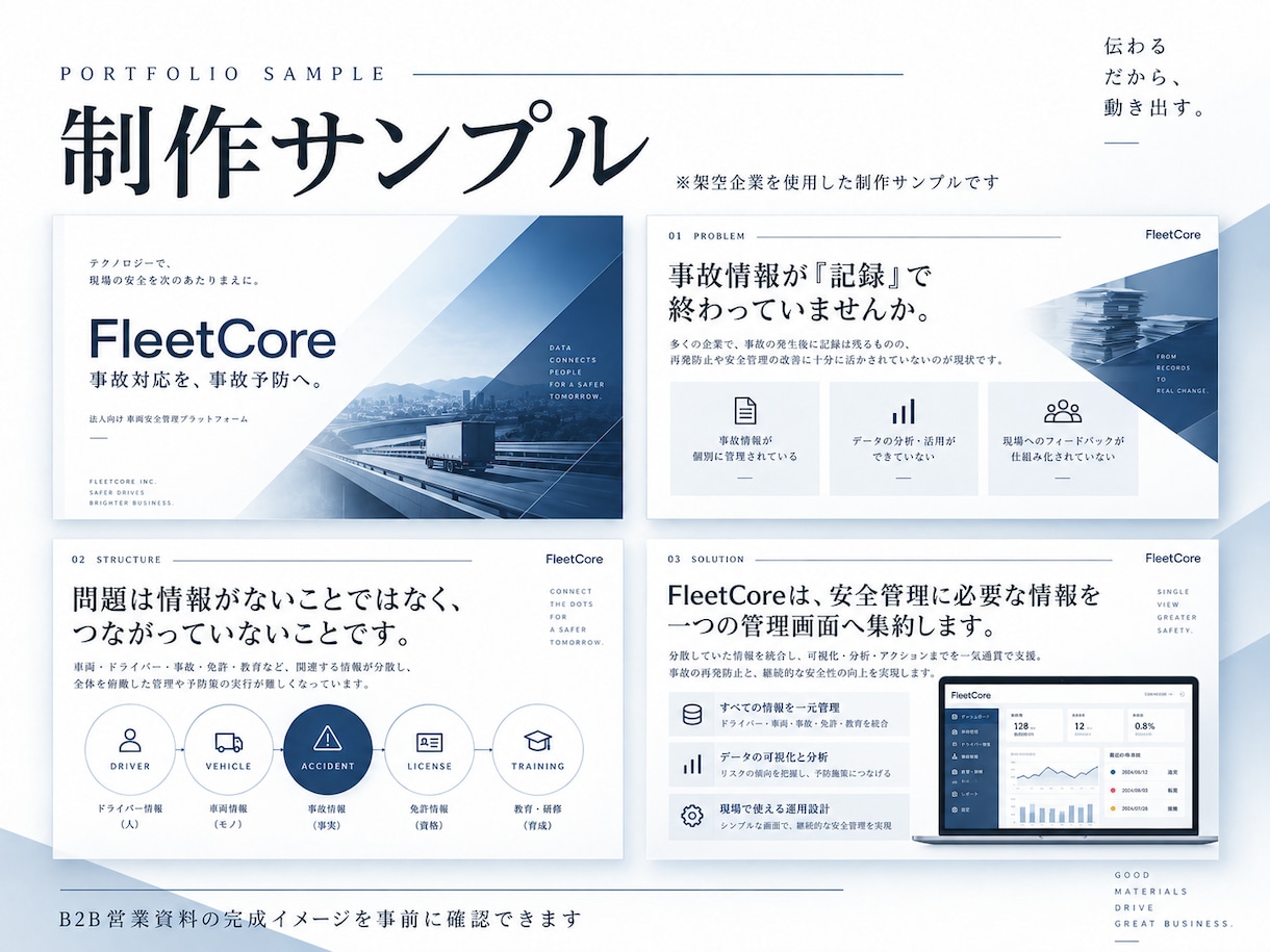伝える資料ではなく相手が判断できる資料を設計します 営業資料提案書制作 / 新規事業企画  / リサーチ情報整理 イメージ5