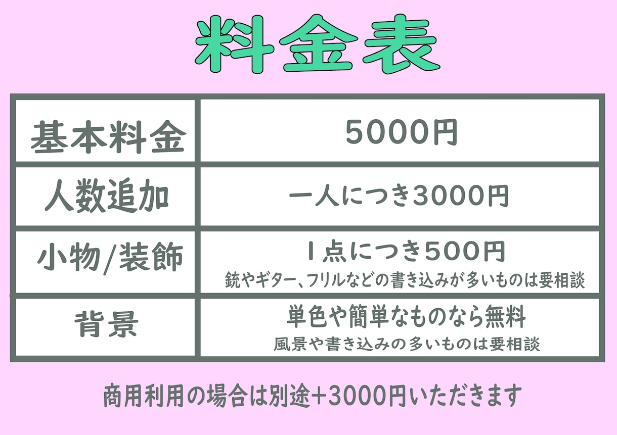 あなたのSNSアイコン制作します ちょっとアイコン変えたいな・・・と思ったそこのあなた！ イメージ2