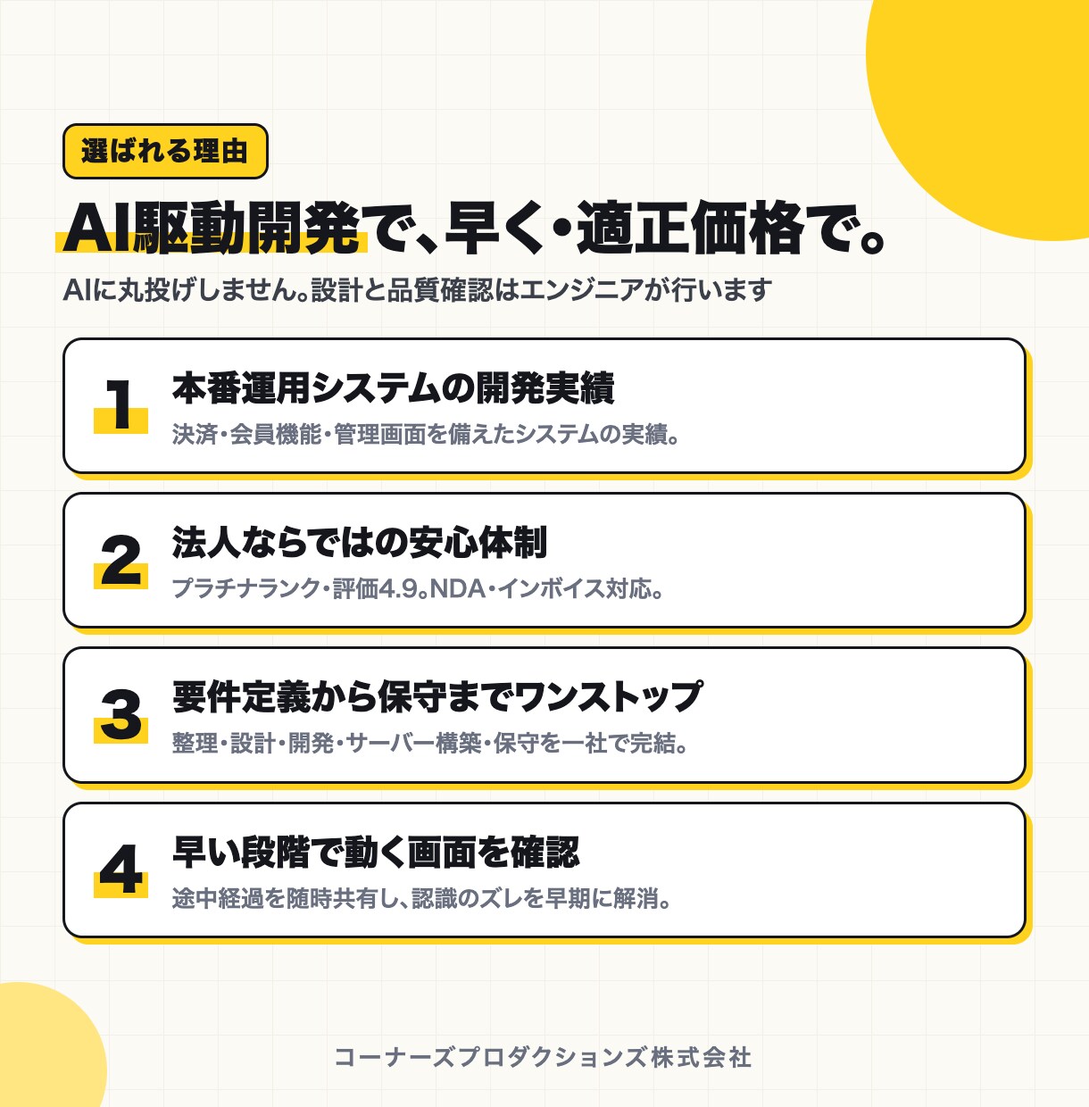AI駆動開発で業務システムを短納期で構築します 開発費と納期を圧縮｜要件定義から保守まで法人が対応 イメージ3