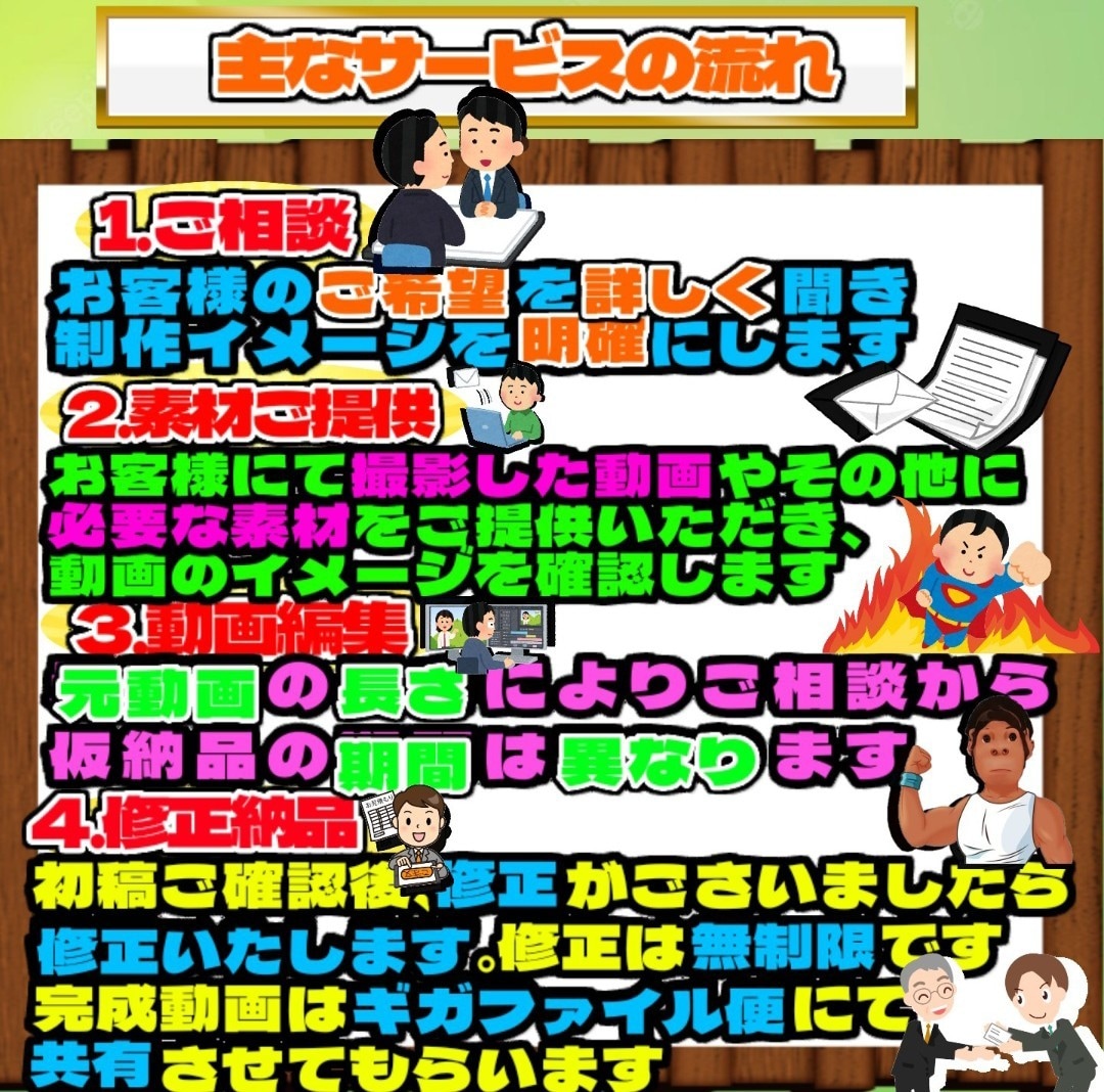 こだわりの詰まった編集致します 全て丸投げでお任せください！！ イメージ3