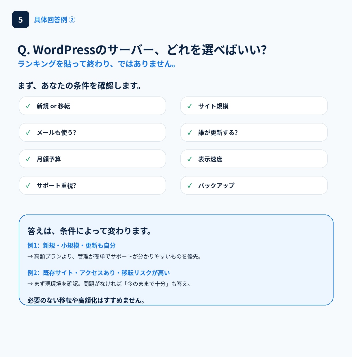 1000円でHP制作の「次にやること」がわかります AIで迷い解決！HP制作のモヤモヤ全部整理します イメージ5
