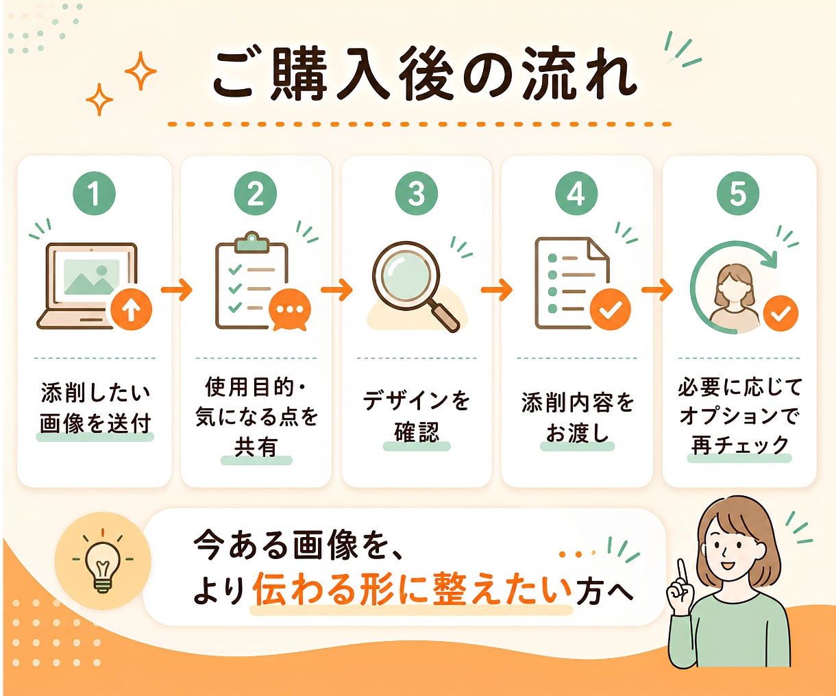 Canva画像をプロ目線で添削します 今のデザインをより良くする改善ポイントをわかりやすく整理 イメージ10