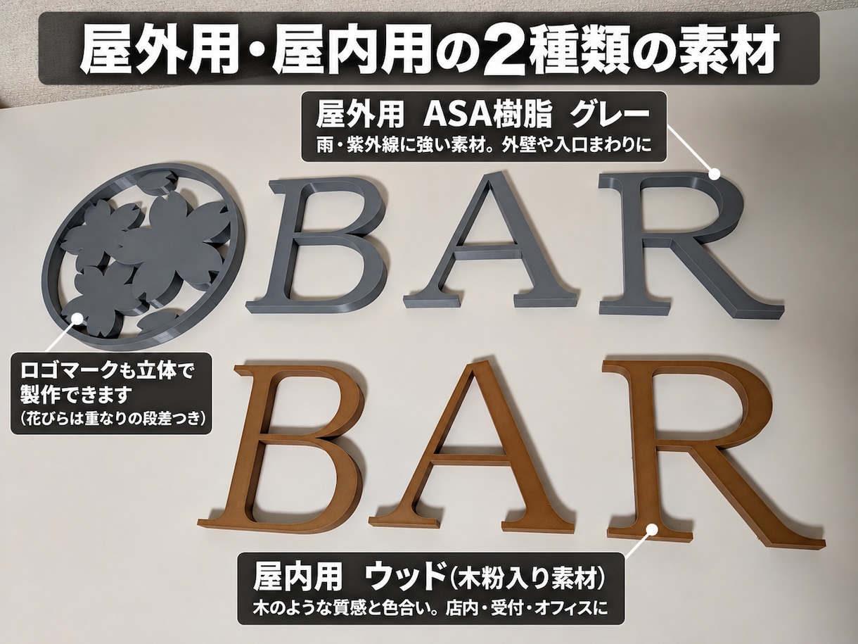 屋内・屋外で使える立体文字・立体ロゴ看板を作ります 3Dプリント造形｜1文字から・厚みや形は自由に イメージ4