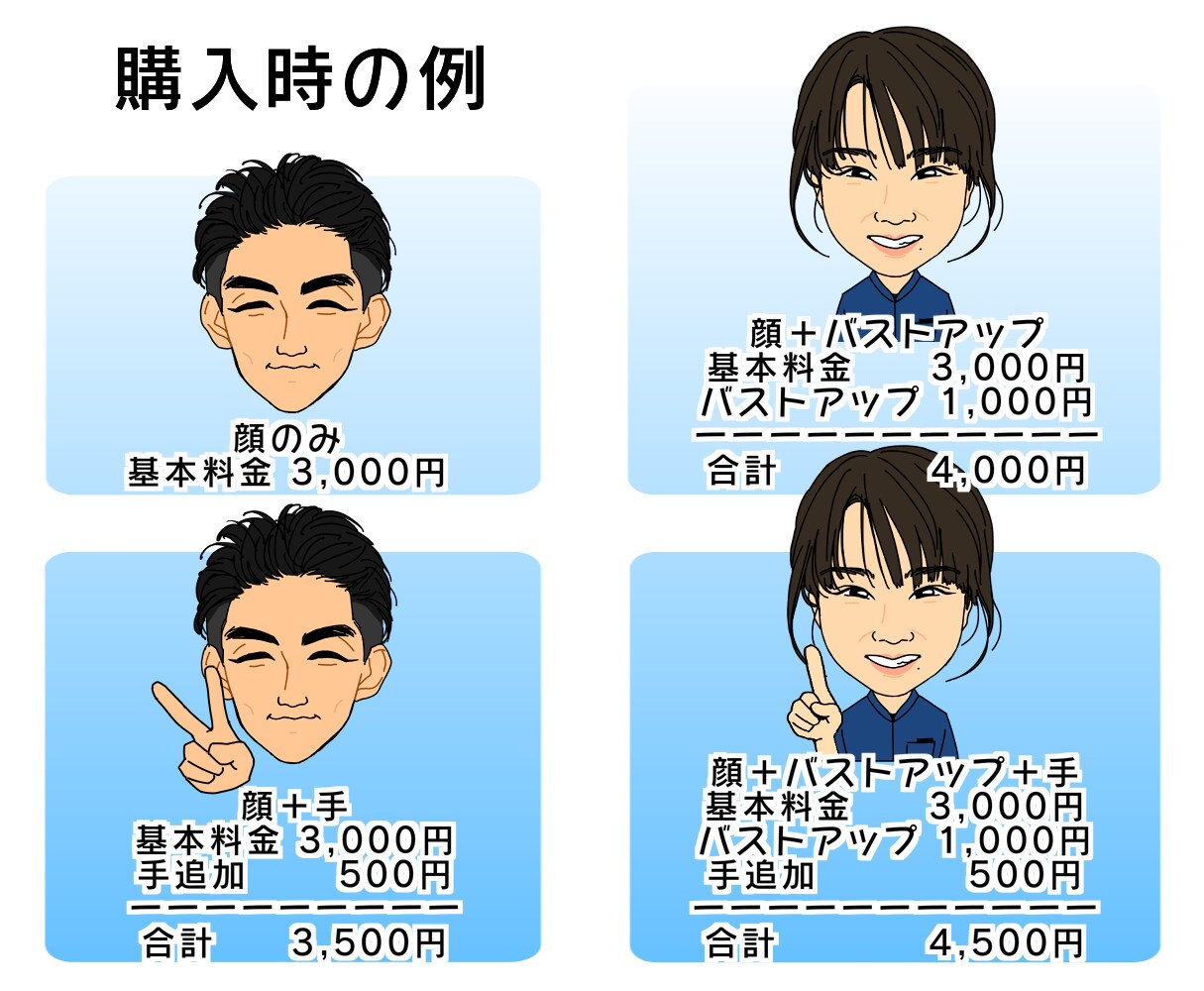 名刺などにオススメ！デフォルメ似顔絵描きます 3頭身の似顔絵♪SNSアイコンや名刺、HP等にオススメです！ イメージ2
