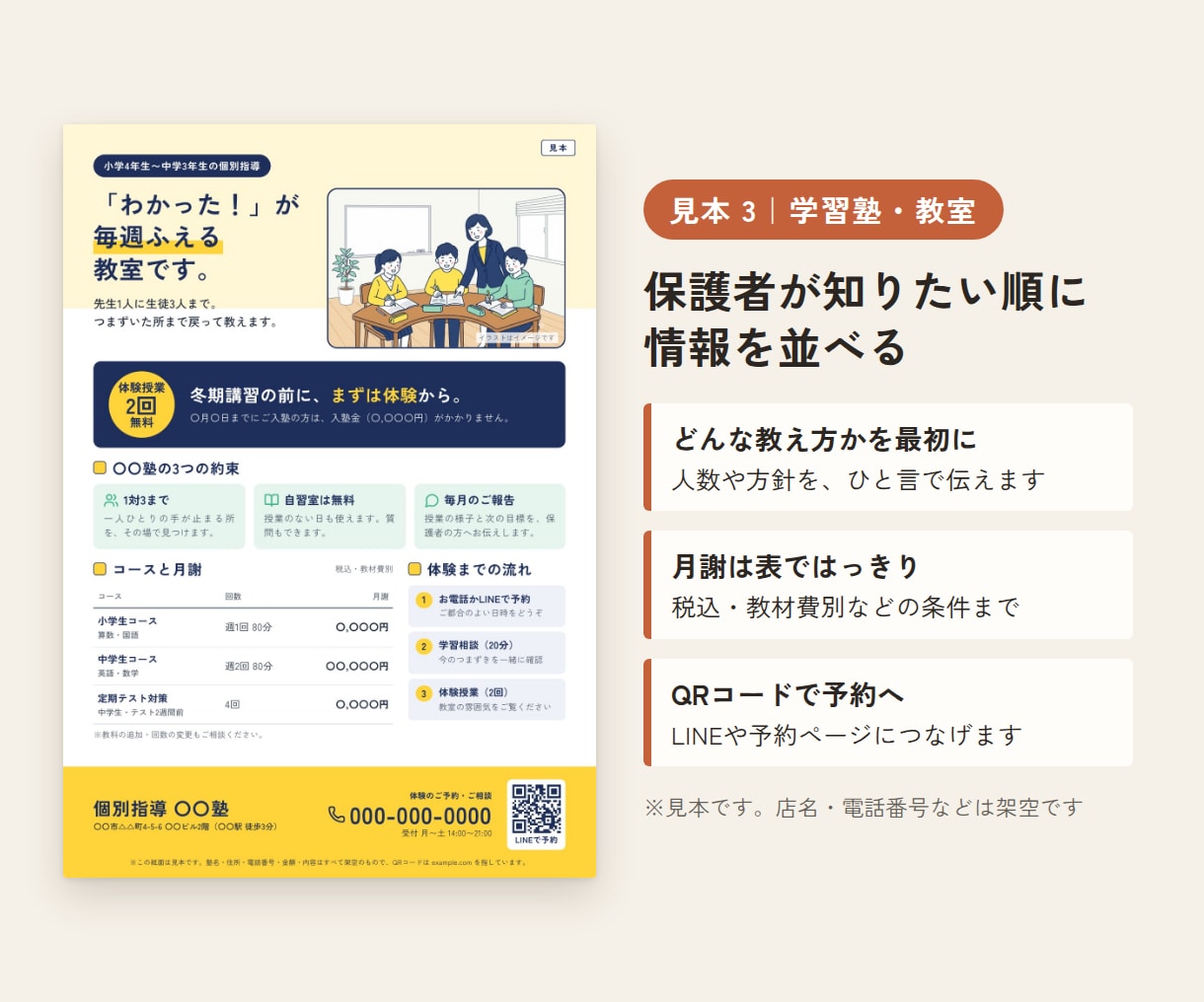 集客チラシを、誰に届けるかから考えて作ります 見た目より先に、伝える中身を一緒に考えます イメージ5