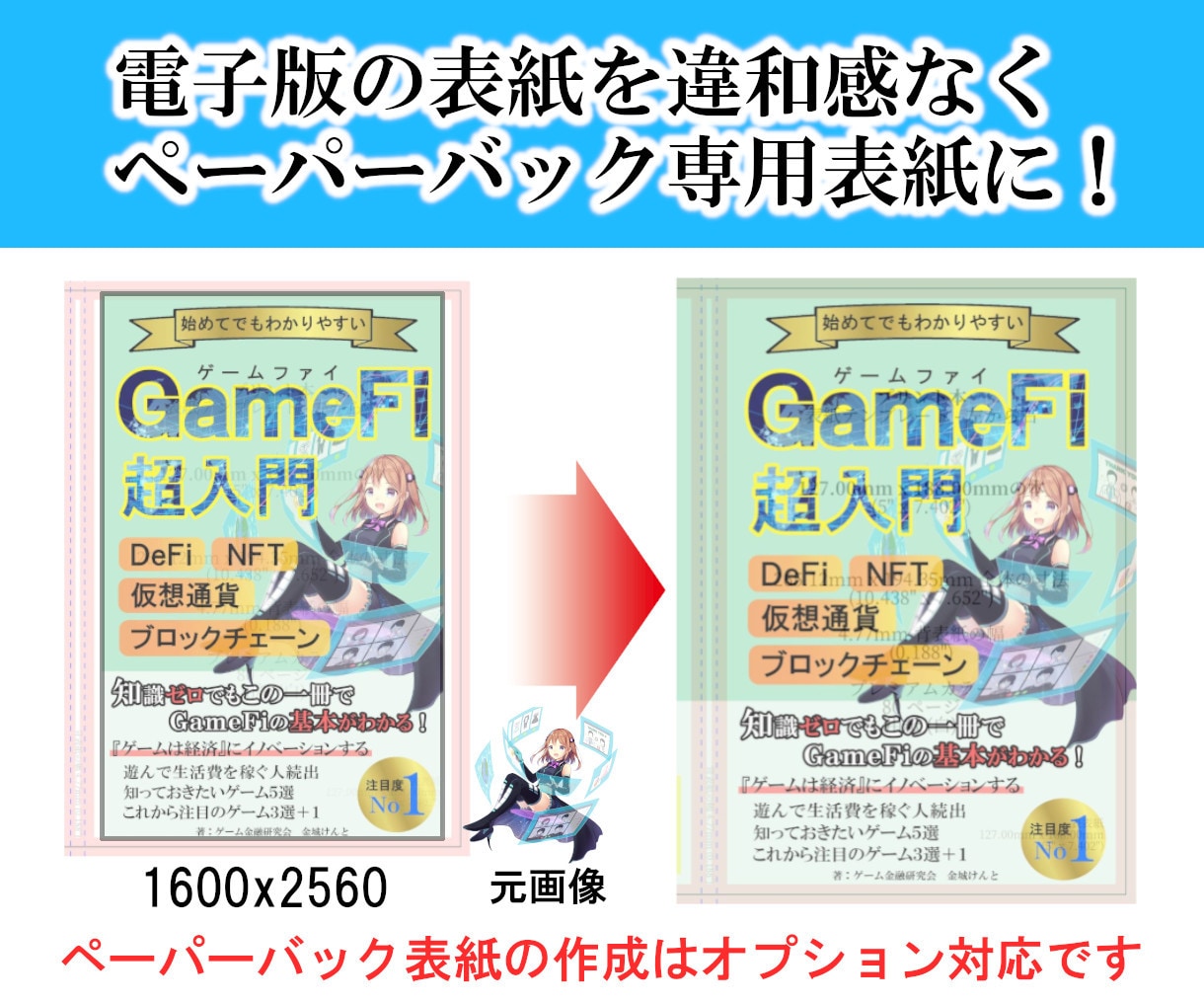 商業出版のような品質でPOD原稿作成します 紙面も目次も、こだわりのレイアウトはプロにお任せください イメージ8
