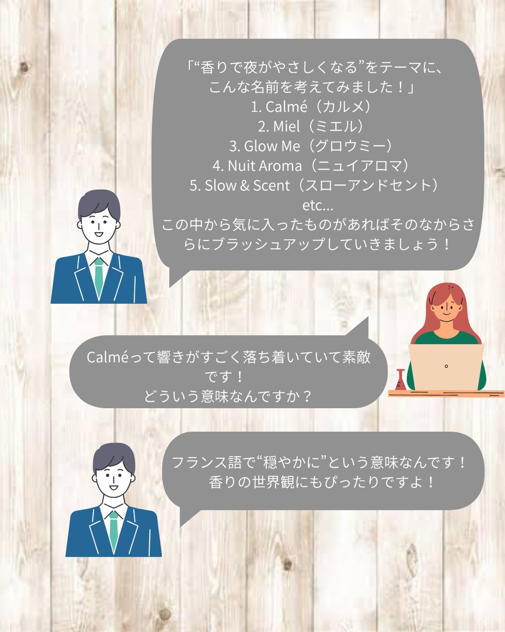 記憶に残る商品目、店舗名＆キャッコピーを提案します 先着5名まで半額！記憶に残るネーミングで差別化 イメージ3