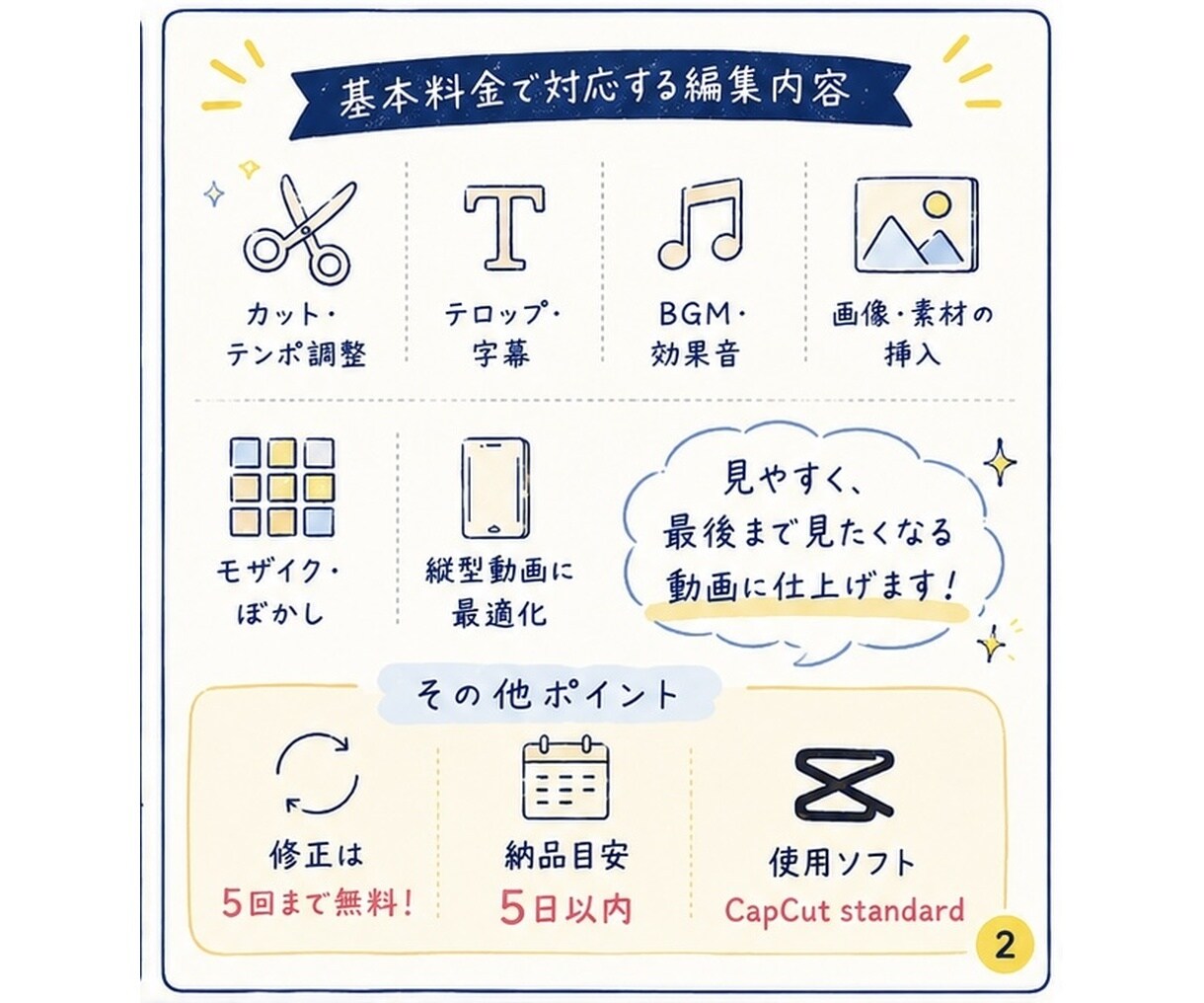 SNSで「見てもらえる」ショート動画を編集します SNSに投稿したいけど、動画編集が苦手なあなたへ イメージ3