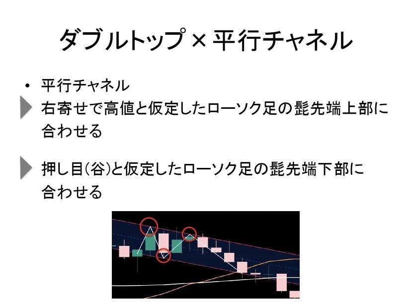 再現性のある手法の作り方教えます 悩んでいる方の力になります。一歩目お手伝いします イメージ3