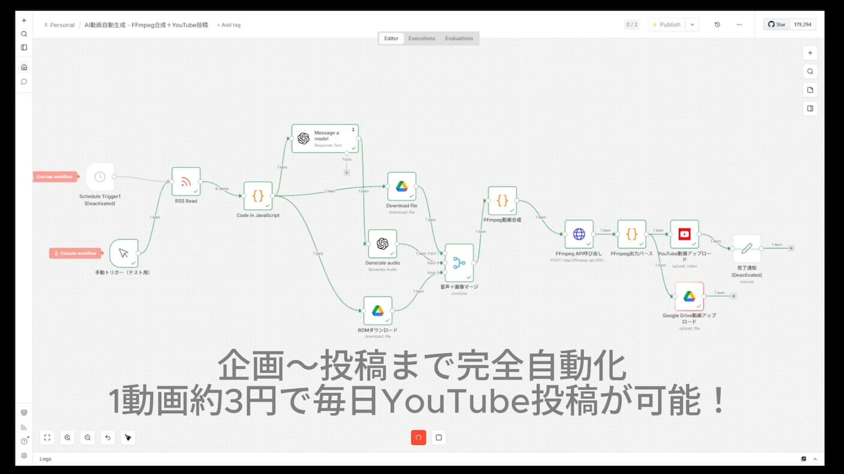 YouTube全自動投稿！AI動画生成販売します コードゼロ・月額ほぼ0円｜動くまで伴走サポート付き イメージ9