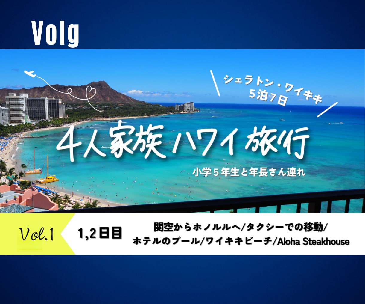 注目されるYouTubeサムネをお作りします デザイン丸投げでもOK！お任せください！（オプション有） イメージ2
