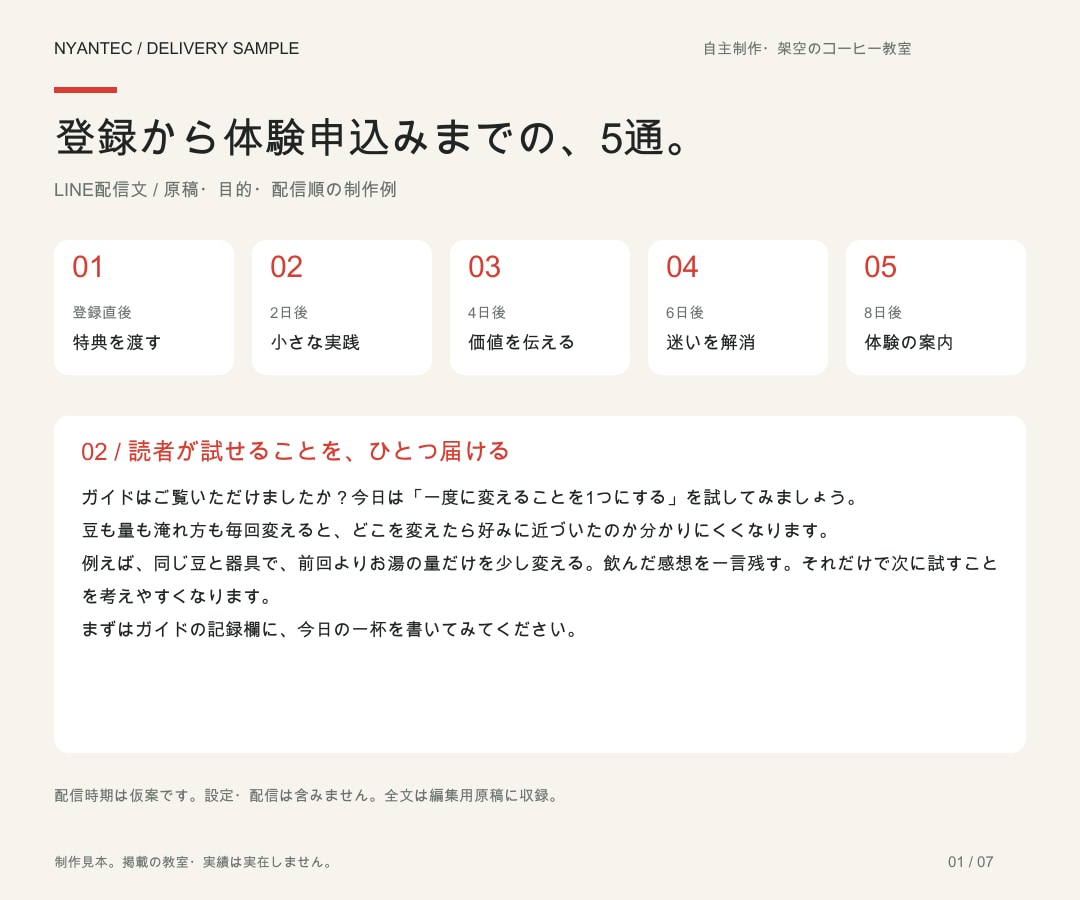 申込みにつなぐLINE配信文を5通作成します 登録後に何を送るか迷わない。構成と原稿を一式納品 イメージ2