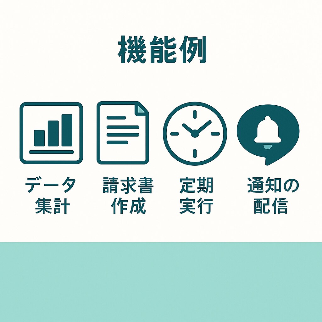 面倒な事務作業をGASで自動化します 請求書・日報・集計・出退勤の作業を自動化！ イメージ2