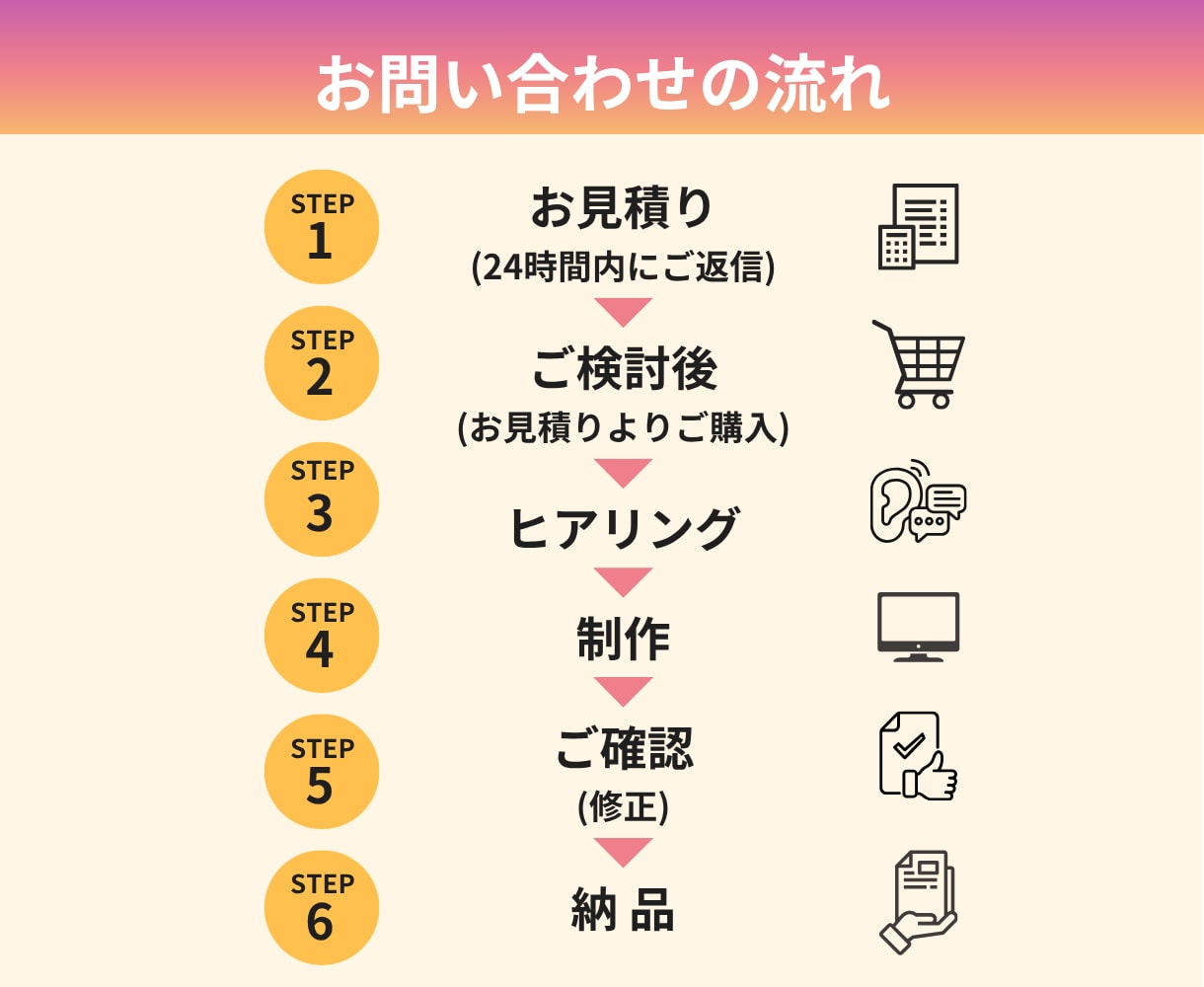 最短2日！パッと目を惹くインスタ投稿画像作成します 先着5名様！フィード投稿ご購入でストーリーズ1枚追加料金なし イメージ8