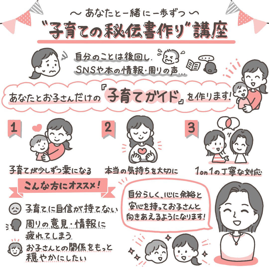 シンプルでわかりやすい！グラレコを作成します 【色・サイズ固定】講演/授業/PR/パワポ/自分史などに イメージ3