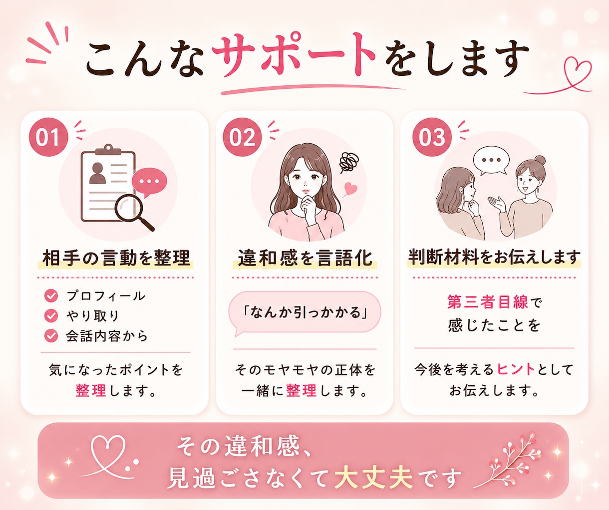 マッチングアプリ｜この人どうなの？を見極めます 「なんか違うかも」を一人で抱えなくて大丈夫です イメージ5
