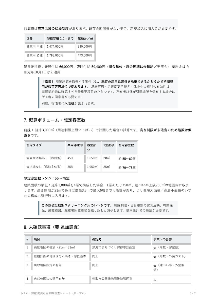 その土地にホテル・旅館が建つか一次チェックします 用途地域を特定し、宿泊施設として成立するかを3営業日で確認 イメージ6