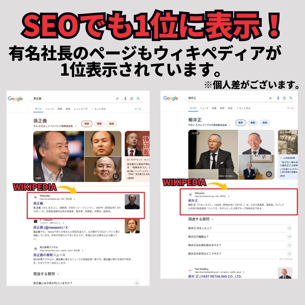 ウィキペディア記事のページ修正・編集をします SEOやchatGPT等のAI戦略にwikipediaページ イメージ7