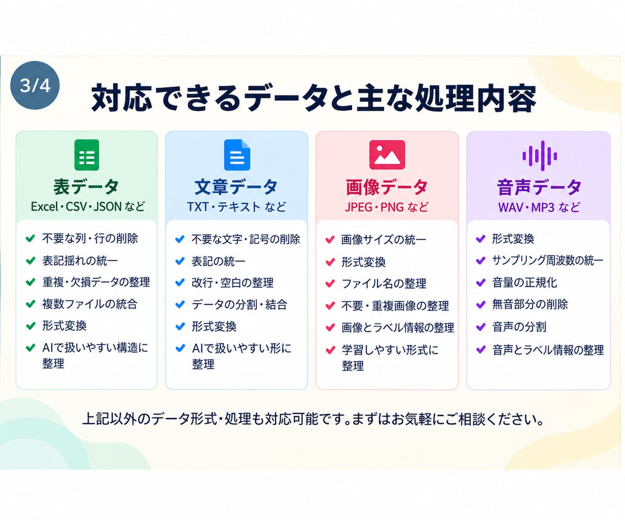 AIに使うデータを使いやすく整理・前処理します 入力用・学習用データをまとめて整えます イメージ4