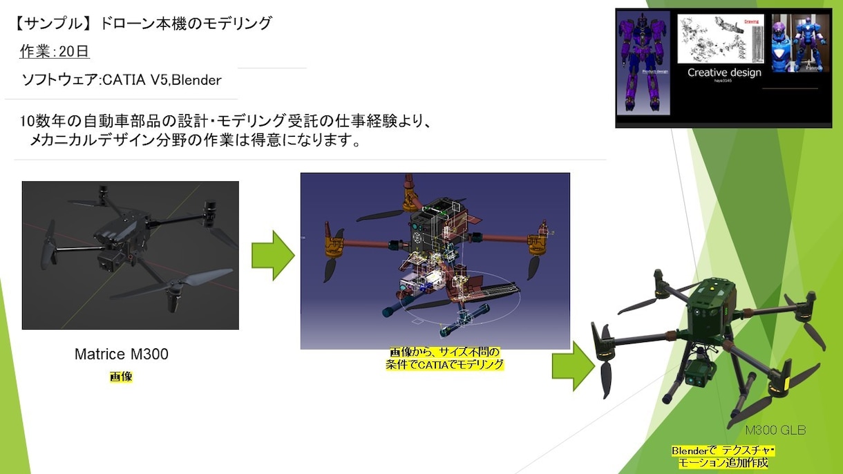 外観CG・静止画・デザイン作成を行います 3D CADで作り上げる現実味のあるデザインを作ります イメージ3